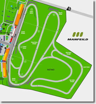 Mafield Park Race Track